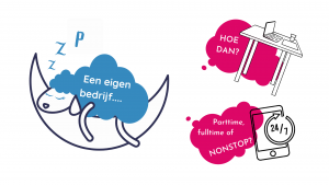 StartersHUB.nl - ZZP Een eigen bedrijf ...
